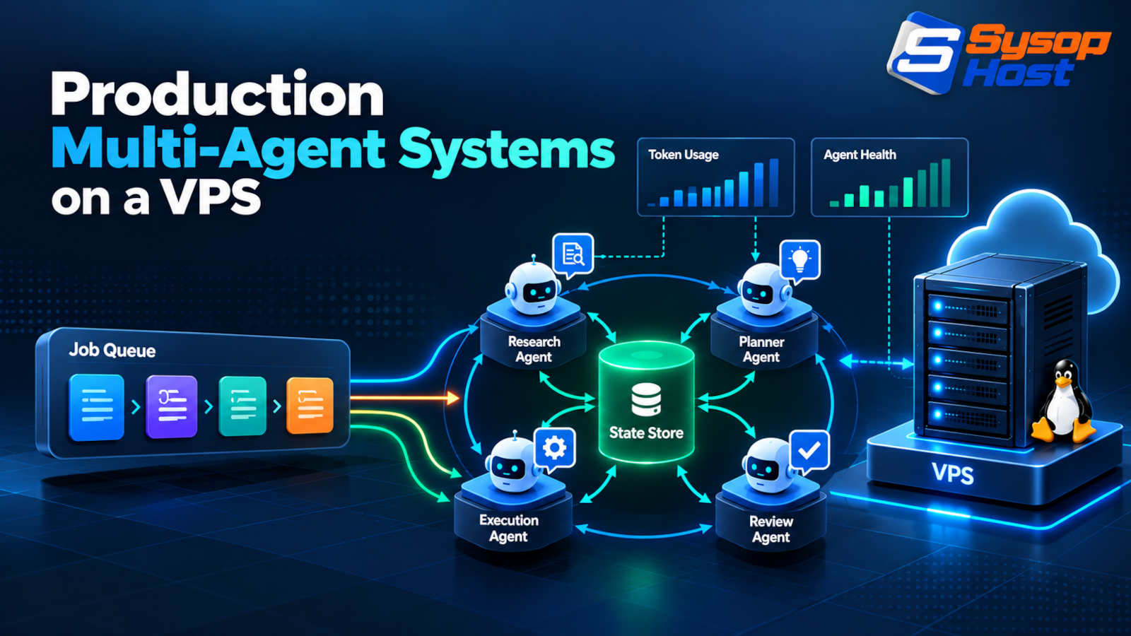 Production Multi-Agent Systems on a VPS: CrewAI & LangGraph